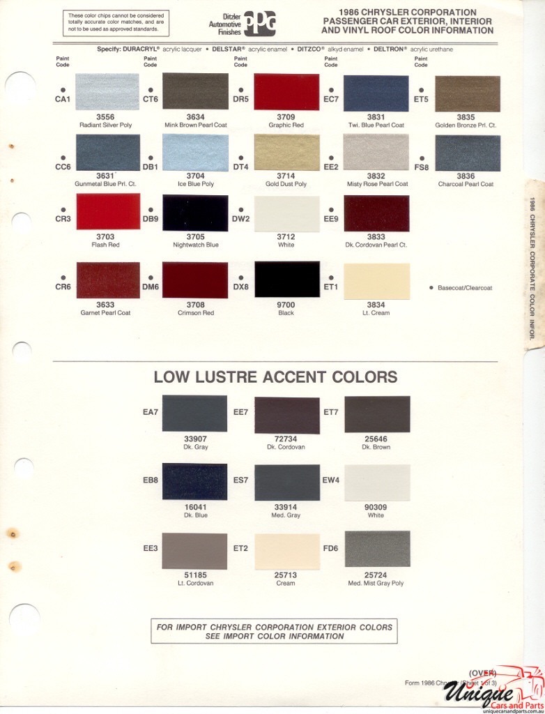1986 Chrysler Paint Charts PPG 1
